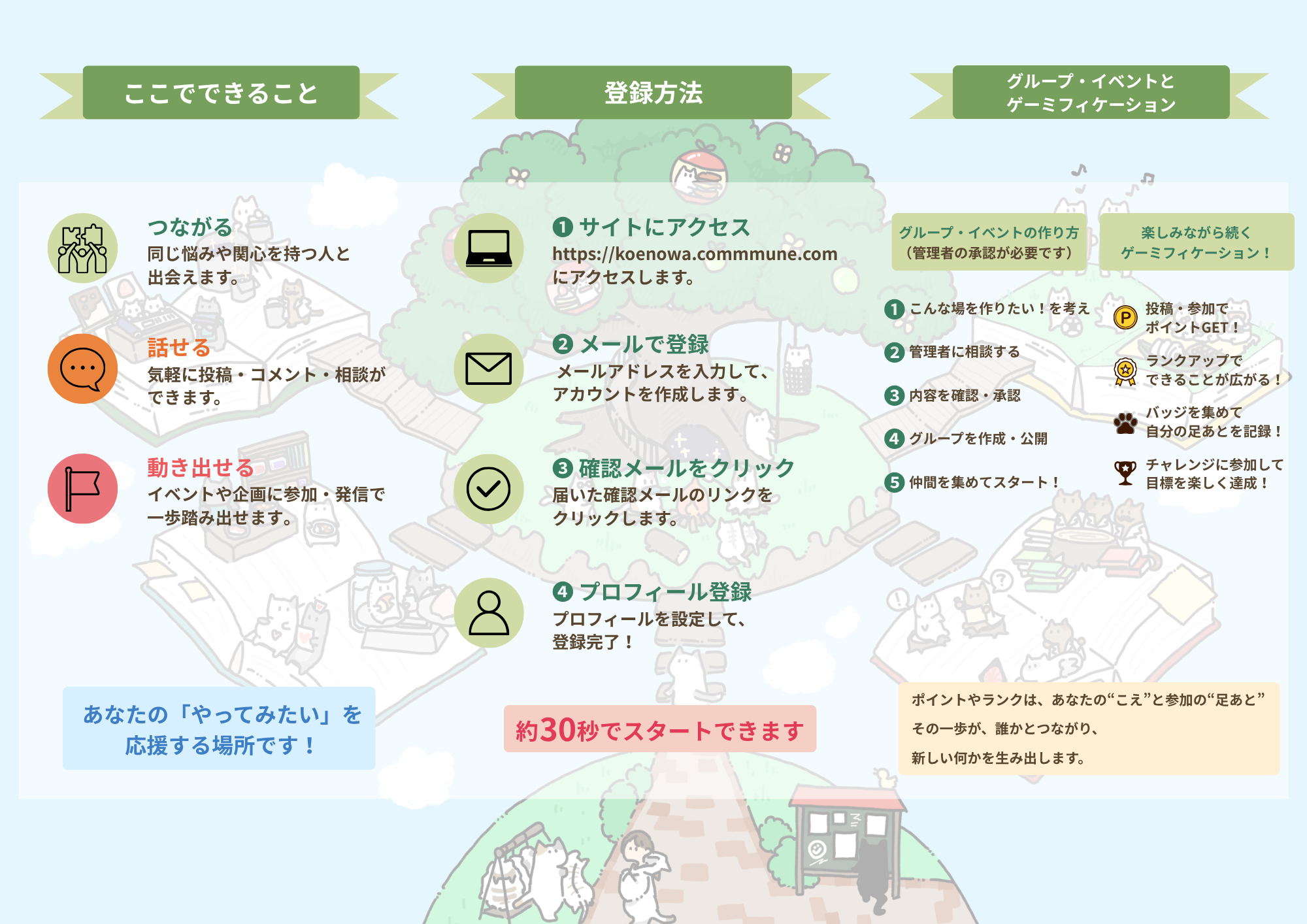 こえのWAパンフレット 3