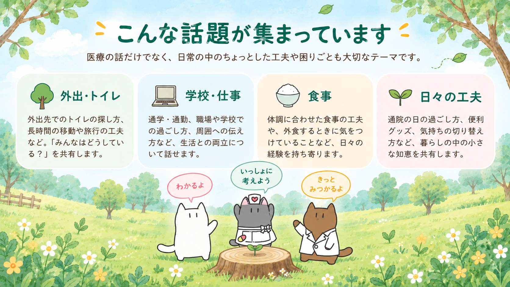 外出・トイレ、学校・仕事、食事、日々の工夫など、こえのWAで話されているテーマ